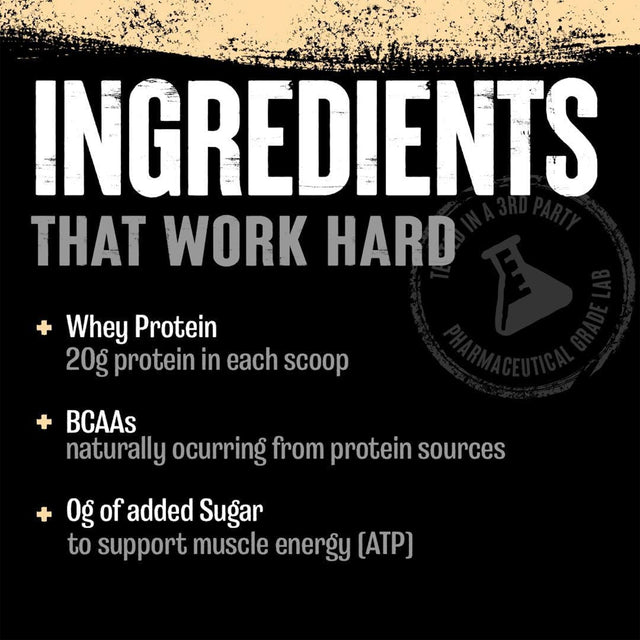 animal whey ingredients