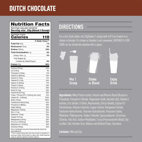 ISOPURE 3 LBS | DUTCH CHOCOLATE | NUTRITION FACT